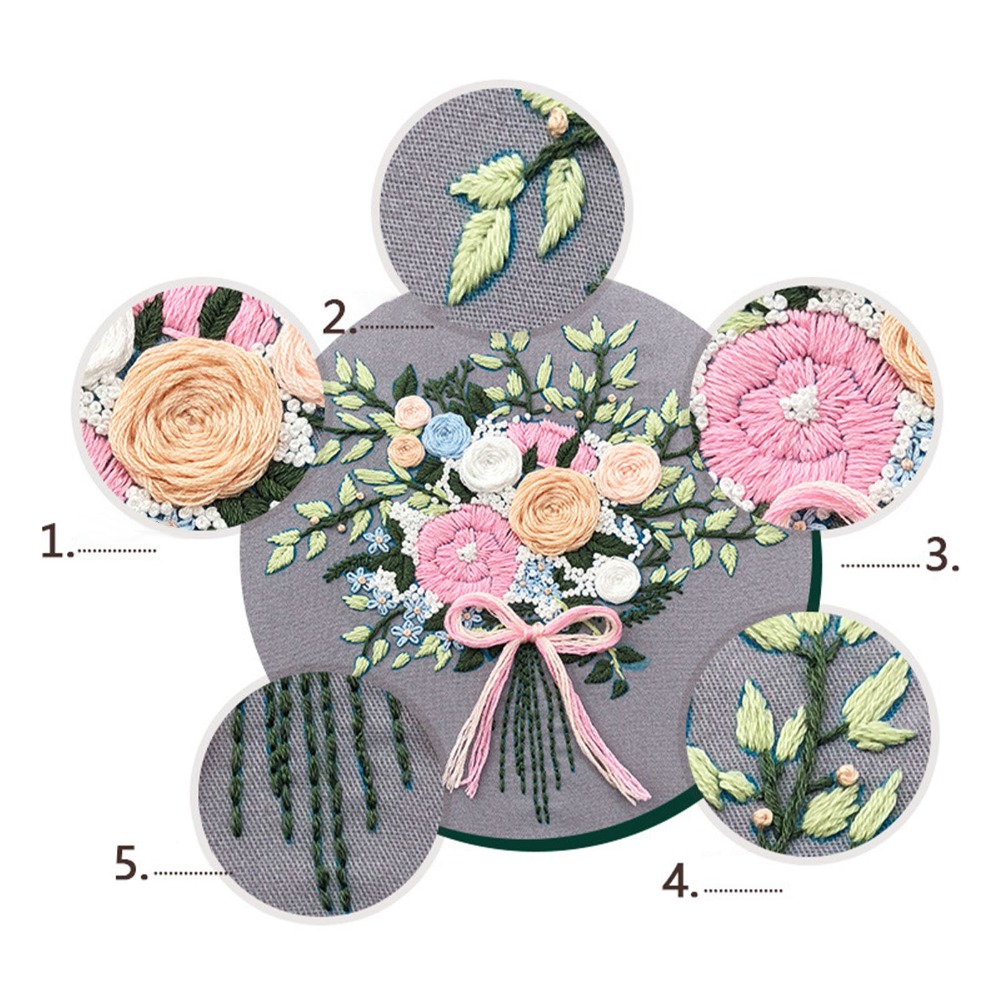 Kit de broderie pour débutants - Embroidery Design Patterns Flowers avis et prix