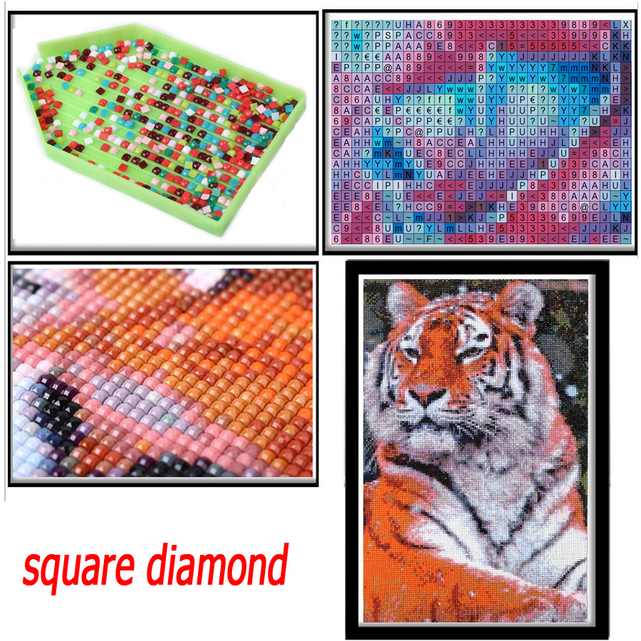 Kit de peinture diamant de jés - Embroidery Jesus avis et prix